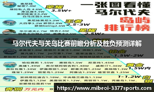 马尔代夫与关岛比赛前瞻分析及胜负预测详解